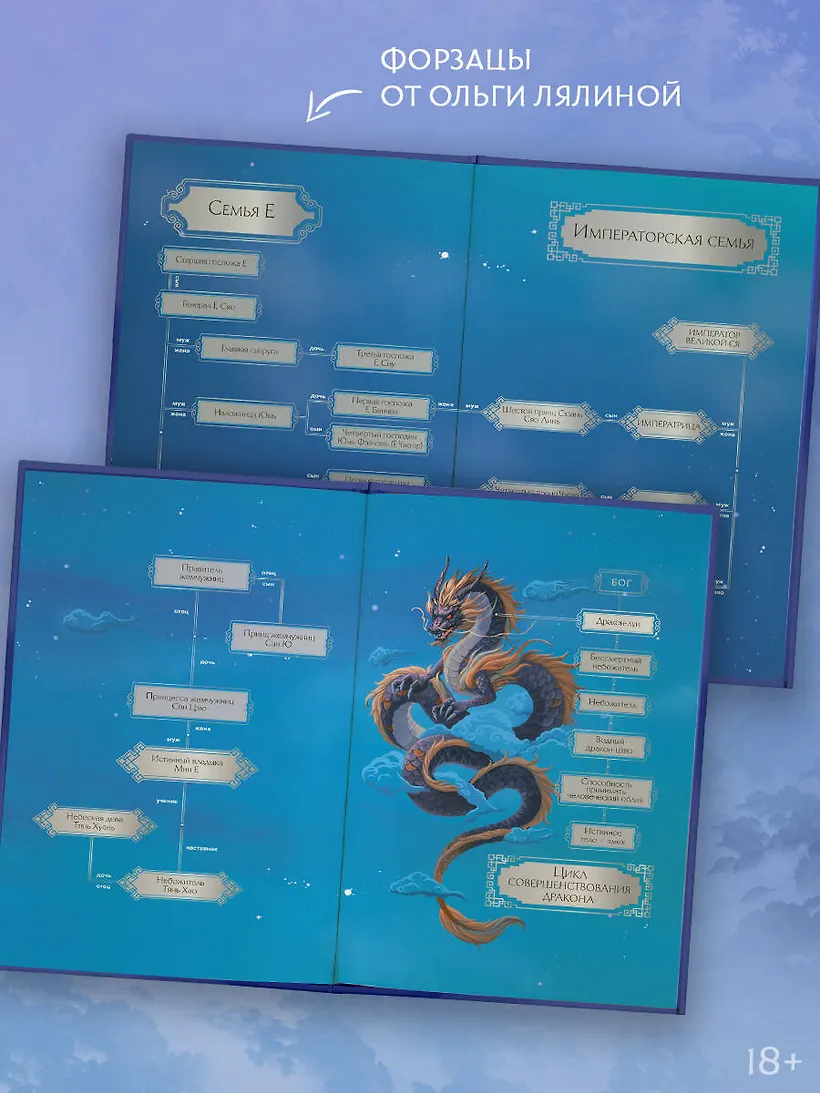 Светлый пепел луны. Книга 2 (коллекционное издание) фото книги маленькое 5