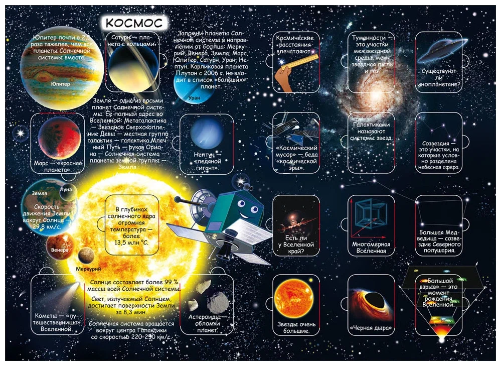 Самые интересные знания фото книги маленькое 4