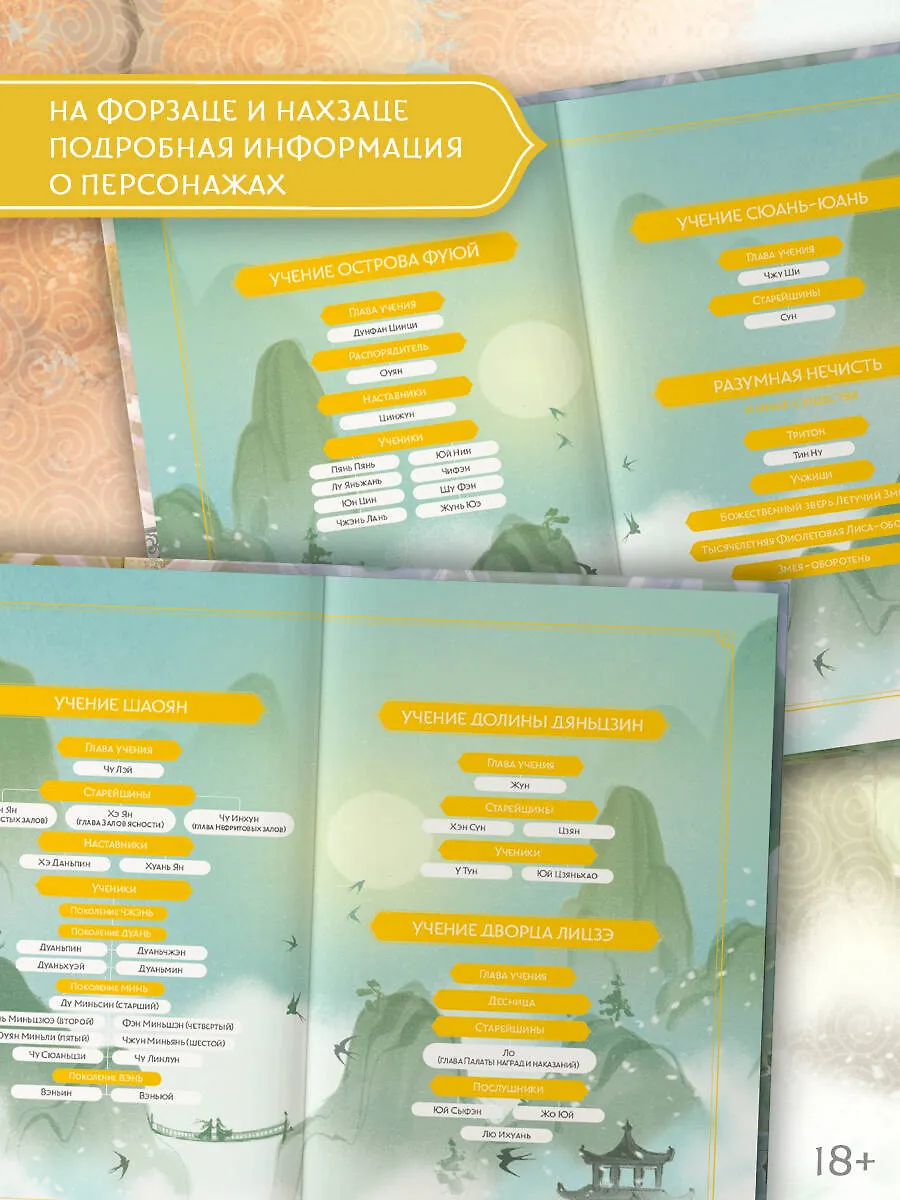 Стеклянная душа красавицы. Книга 2 фото книги маленькое 5