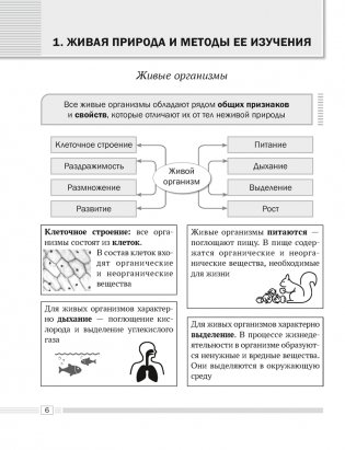 Биология. 6 класс. Опорные конспекты, схемы и таблицы. ГРИФ фото книги 4