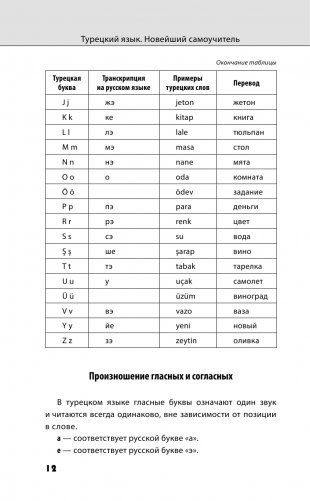 Турецкий язык. Новейший самоучитель с аудиокурсом фото книги 13
