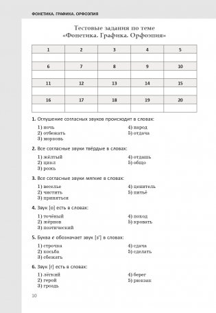 Русский язык. Практический курс подготовки к экзамену и ЦТ фото книги 12