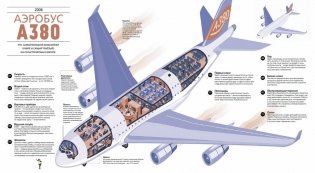 Скрытая сторона. Техника снаружи и изнутри фото книги 4