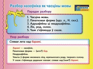Разбор назоўніка як часціны мовы / Разбор прыметніка як часціны мовы фото книги 2