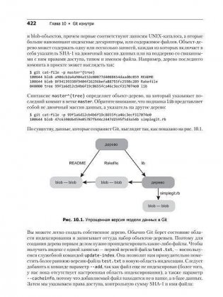 Git для профессионального программиста фото книги 6