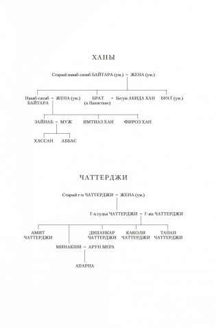 Достойный жених. Книга 1 фото книги 10