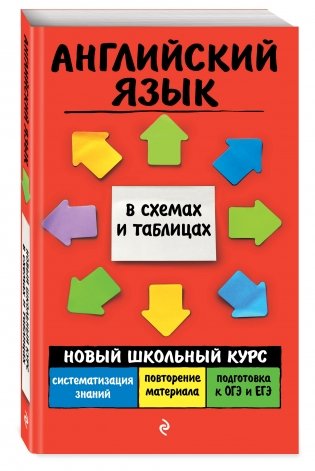 Английский язык фото книги 2