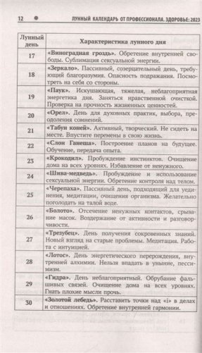 Лунный календарь от профессионала. Здоровье: 2023 фото книги 6