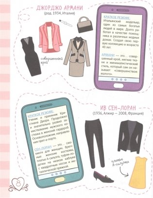 Энциклопедия для девочек. Секреты моды фото книги 4