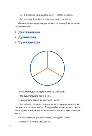 Как подружить детей с эмоциями. Советы "ленивой мамы" фото книги 7