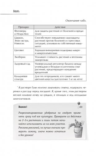 Лунный календарь для разумных дачников 2023 фото книги 20