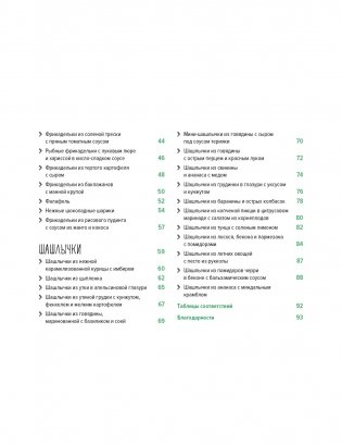 Рецепты мировой кухни на каждый день (Мечта гурмана, Мясо, Торты). Сборный комплект из 3-х книг в коробе фото книги 17