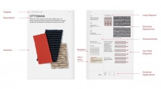 The Knitwear Manual: An Industry Guide to Knitwear Design фото книги 3