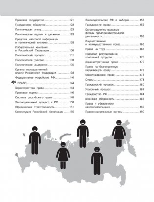 Обществознание. Наглядный школьный курс фото книги 4