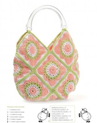 Краткий курс по вязанию крючком для начинающих фото книги 4