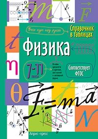 Справочник в таблицах. Физика. 7-11 классы фото книги