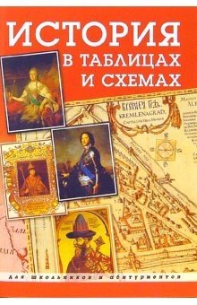 История в таблицах и схемах. Для школьников и абитуриентов фото книги