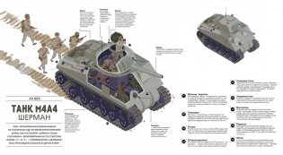 Скрытая сторона. Техника снаружи и изнутри фото книги 3