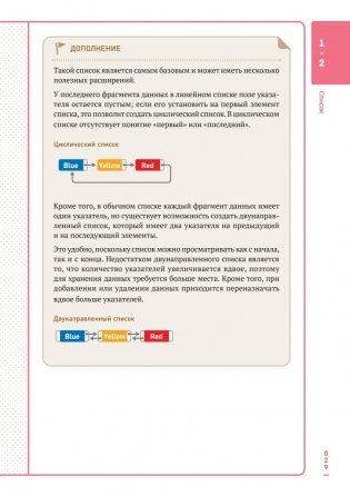 Алгоритмы и структуры данных для тех, кто ненавидит читать лонгриды фото книги 12