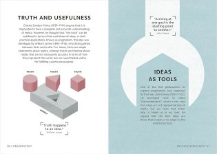 Simply philosophy фото книги 4