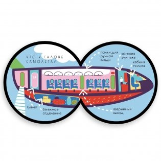 Самолет фото книги 2