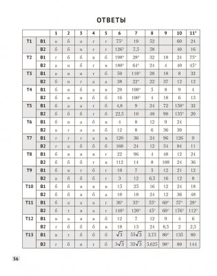 Наглядная геометрия. 8 класс. Задачи на готовых чертежах фото книги 7