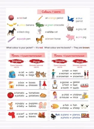 Стикербук English. 1-4 классы фото книги 5