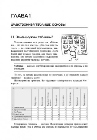 Excel для школьников. Практикум фото книги 12