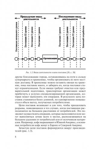 Управление цепями поставок фото книги 9