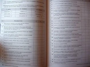 Портфолио учащегося начальной школы (+ 4 конверта). ФГОС фото книги 7