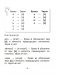 Справочник по русскому языку в начальной школе. 2 класс фото книги маленькое 9