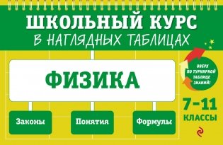 Физика. 7-11 классы фото книги