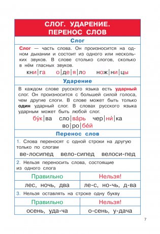 Полный курс начальной школы. Русский язык, математика, окружающий мир фото книги 8