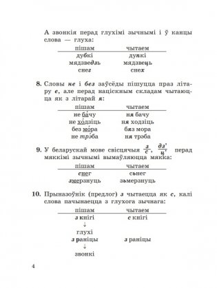 Даведнік па беларускай мове ў пачатковай школе фото книги 4