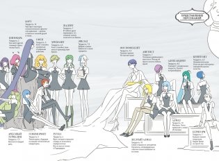 Страна самоцветов. Книга 5 фото книги 2