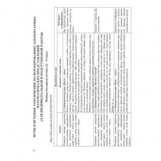 Математические игры. Образовательная область "Элементарные математические представления" фото книги 7