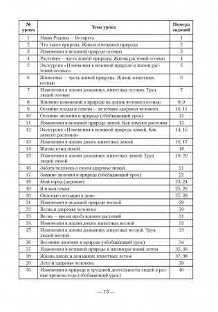 Человек и мир. 1—3 классы. Практические задания. Пособие для учителя фото книги 5
