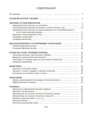 Русский язык. ЦЭ. ЦТ. Опорные таблицы и схемы фото книги 9