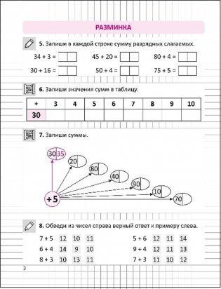 Тренажёр по устному счету в пределах 100. Вычитание с переходом через десяток. 2 класс фото книги 2