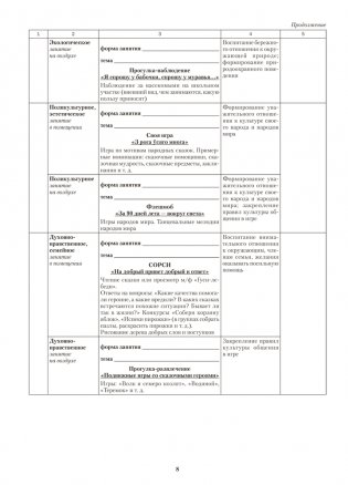 Группа продленного дня. 2 класс. Примерное календарно-тематическое планирование. 2025/2026 учебный год фото книги 7