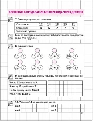 Тренажёр по устному счёту в пределах 10 и 20. Сложение и вычитание без перехода через десяток. 1 класс фото книги 4