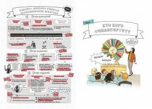 Экономика в комиксах. Том 4. Доходы и финансирование экономических агентов фото книги 4