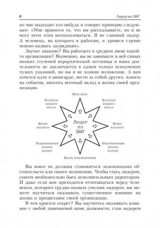 Лидер на 360. Как повысить свое влияние на любой должности в любой организации фото книги 7
