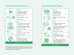 Нетревожные отношения с едой (и с собой). Осознай свои истинные потребности в питании фото книги 5