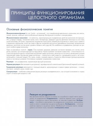 Анатомия и физиология. Большой популярный атлас фото книги 8