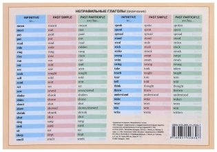 Справочные материалы. Английский язык. Неправильные глаголы фото книги 2
