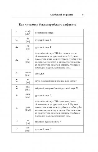 Арабский язык. Лучший самоучитель фото книги 7