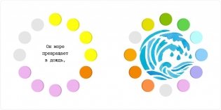 Свет - это ты фото книги 2