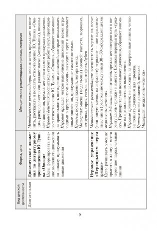 Прогулка в детском саду. Организация и планирование. 3—4 года фото книги 8