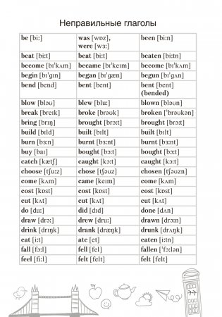English Vocabulary. Тетрадь-словарик (бирюзовая обложка) фото книги 13